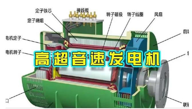 唐县颠覆你对发电方式的认知！中国革命性发电机公开揭秘 
